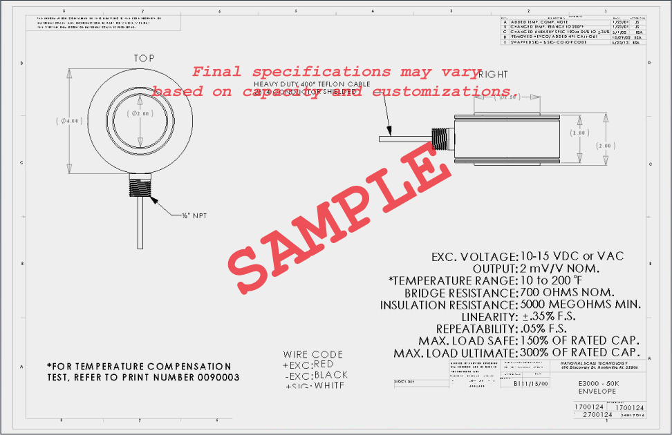 Annular Load Cells